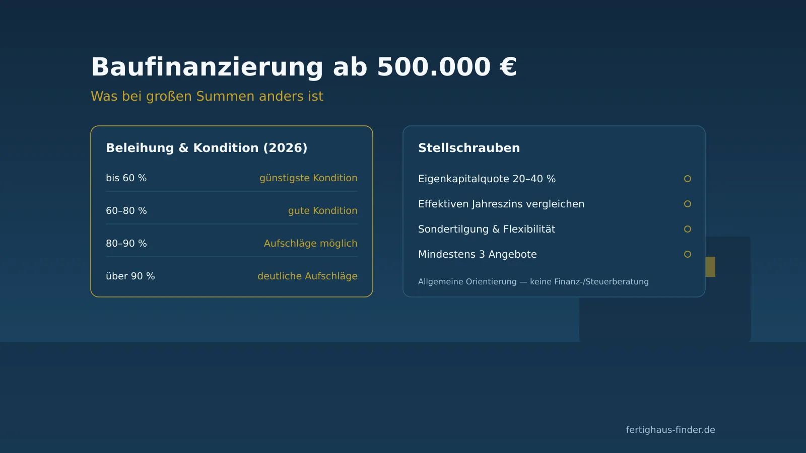 Baufinanzierung ab 500.000 €: Was bei großen Summen anders ist – Hero-Bild