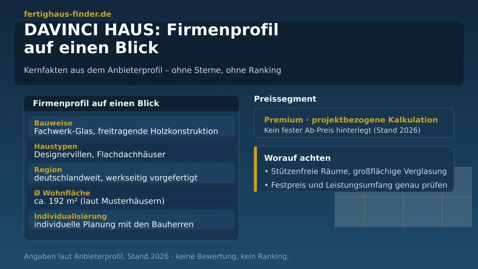 DAVINCI HAUS Erfahrungen & Preise 2026: Fachwerk-Glas modern neutral eingeordnet – Hero-Bild