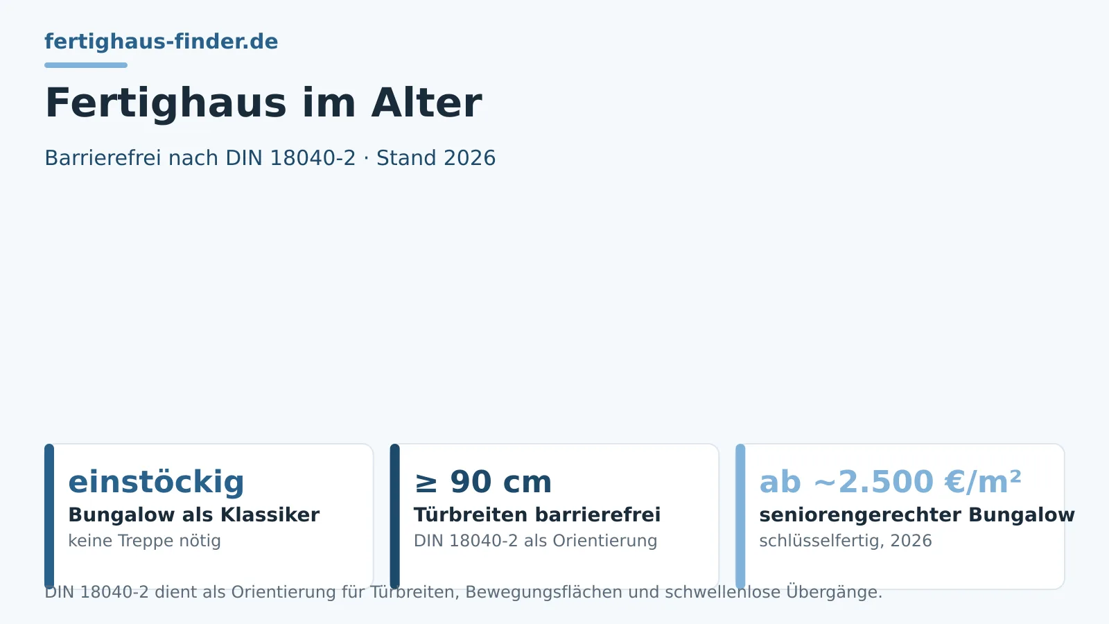 Fertighaus im Alter: barrierefrei und wartungsarm für die Generation 50 plus – Hero-Bild