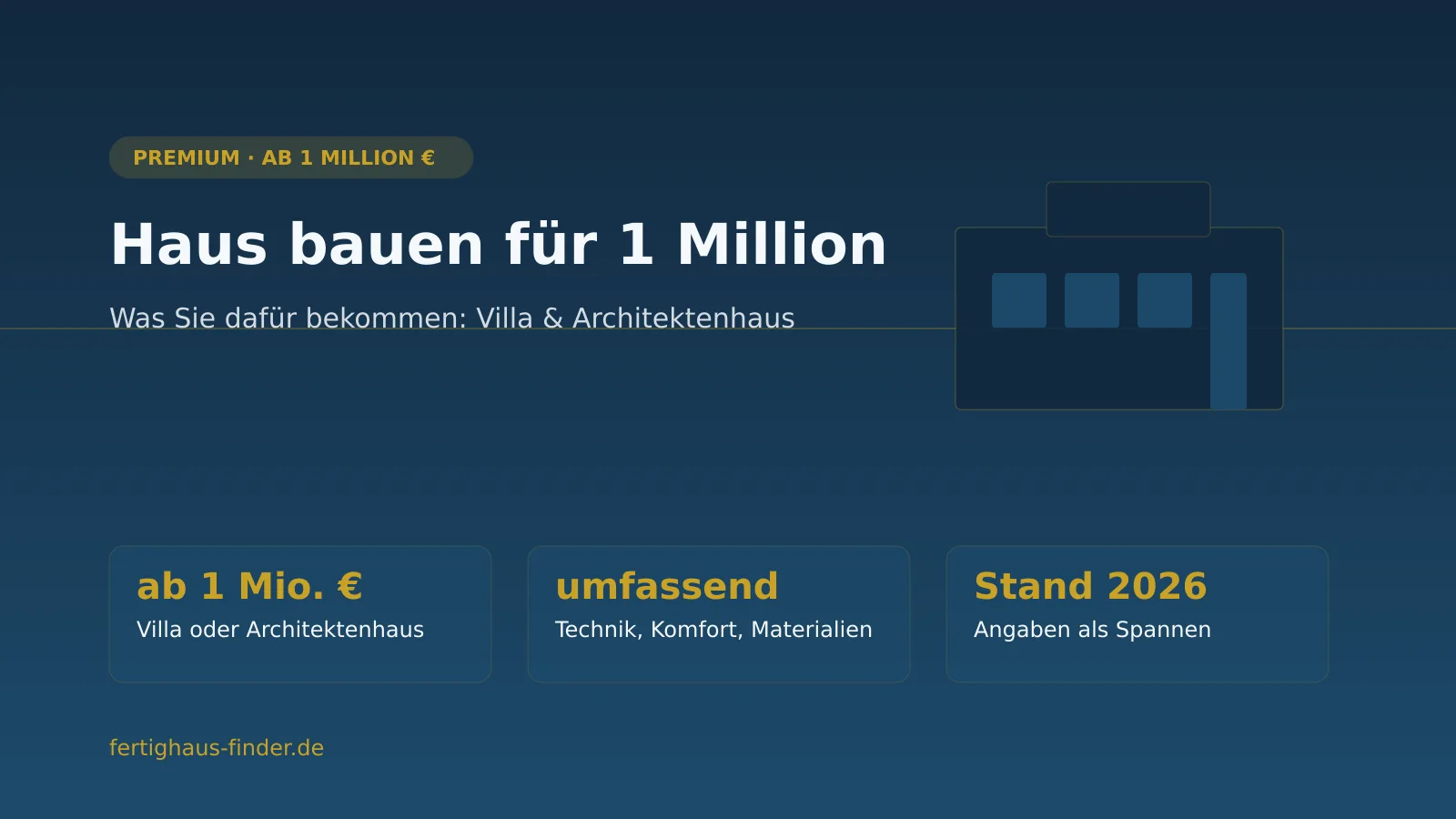 Haus bauen für 1 Million 2026 – was Sie dafür bekommen Haus bauen für 1 Million Euro: Infografik einer freistehenden Villa in Abendstimmung mit Einordnung von Architektur, Technik und Grundstück