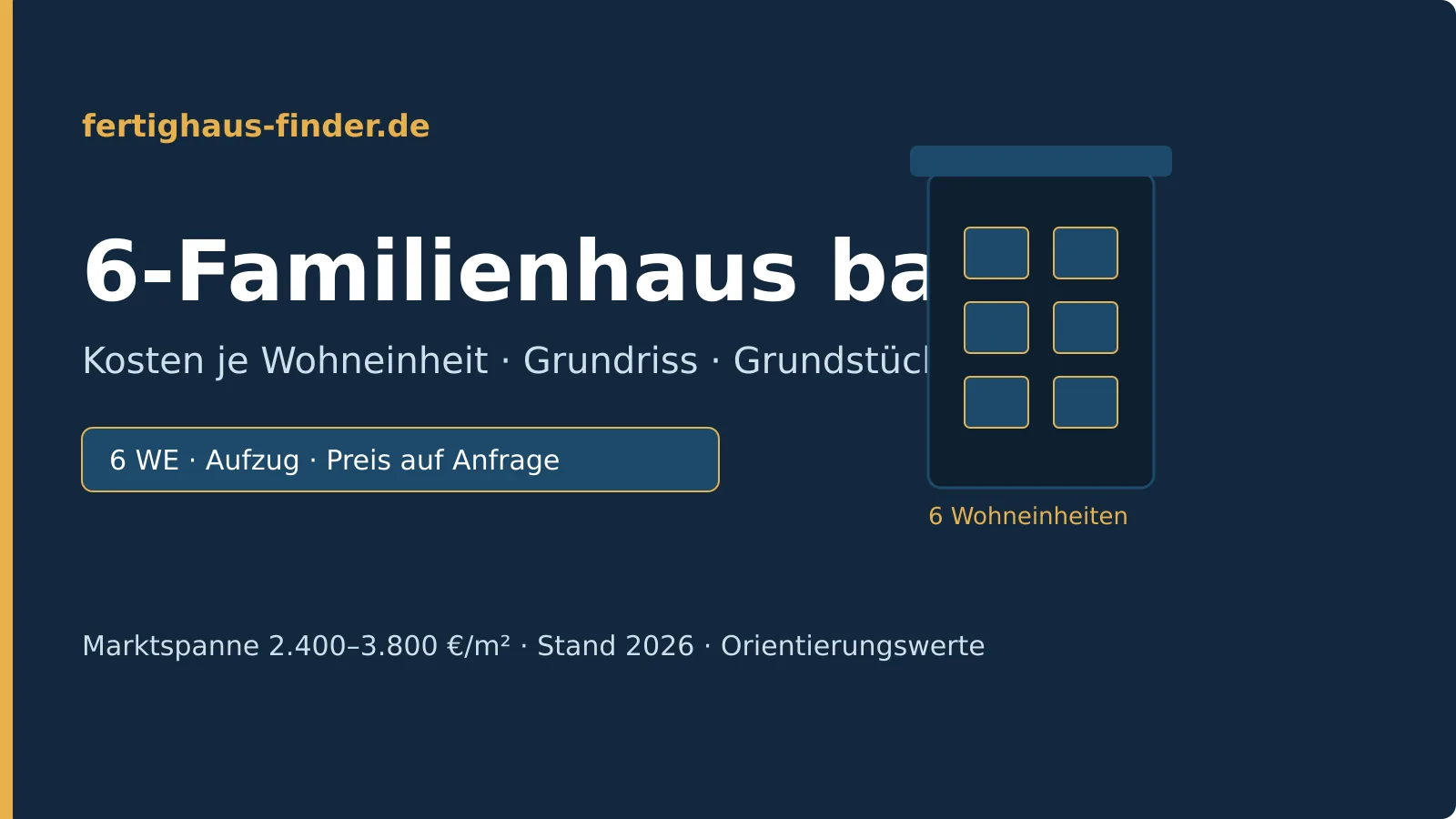 6-Familienhaus als Fertighaus: Kosten, Grundriss und Grundstück im Überblick